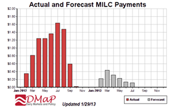 February 18, 2013graphic1